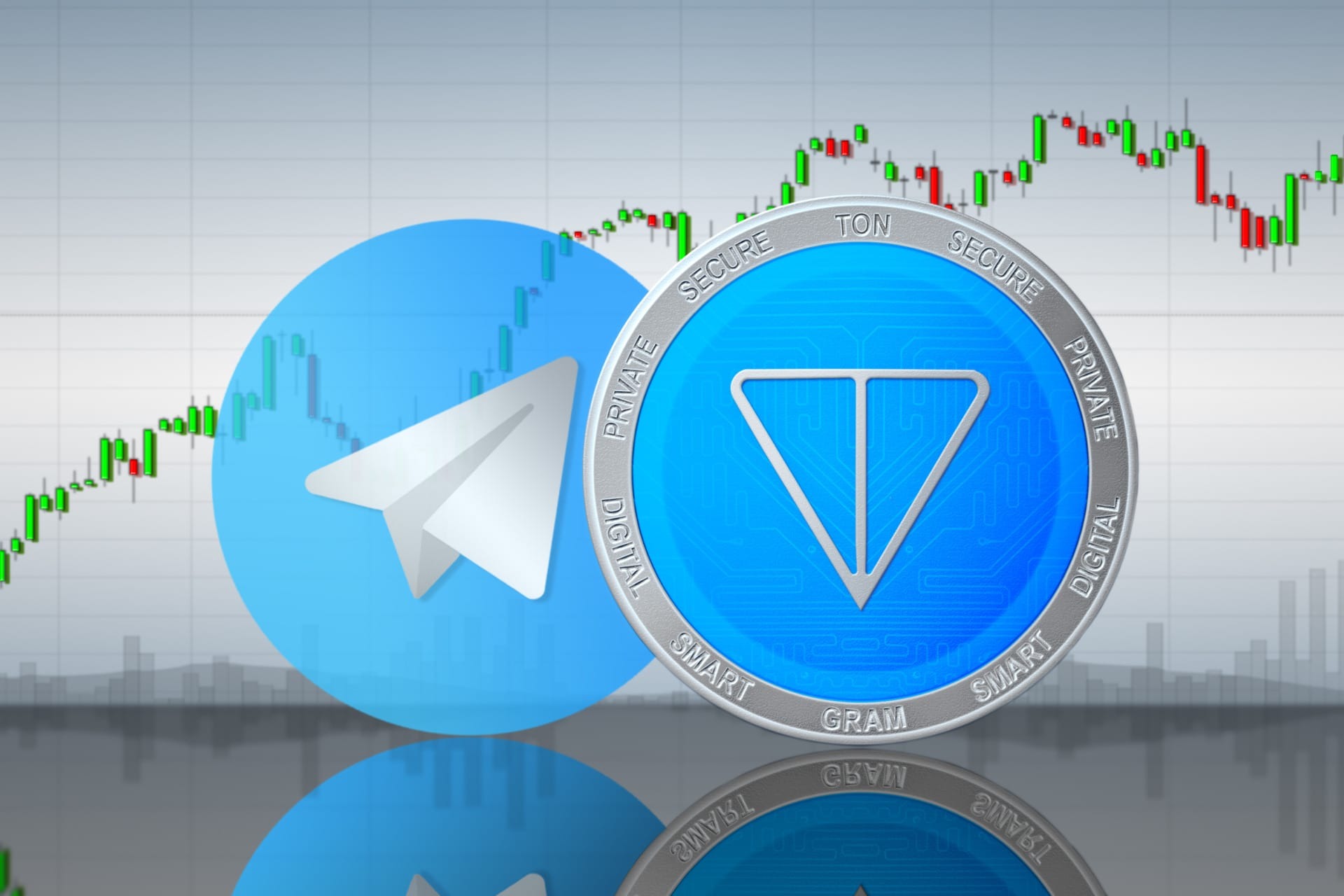  قیمت ارز دیجیتال تون کوین